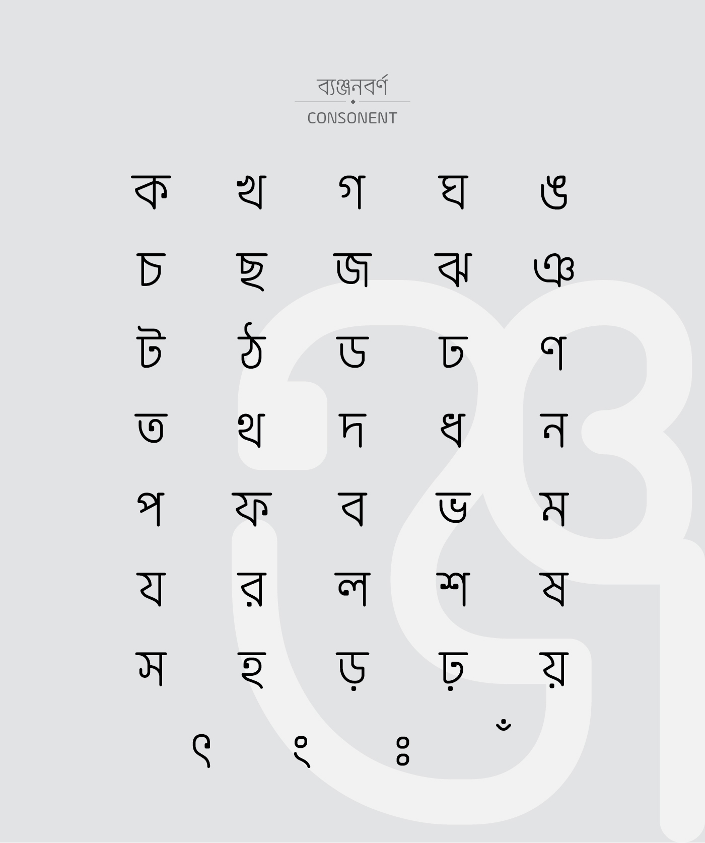Kazi Typo Bangla Font – Kazi Art